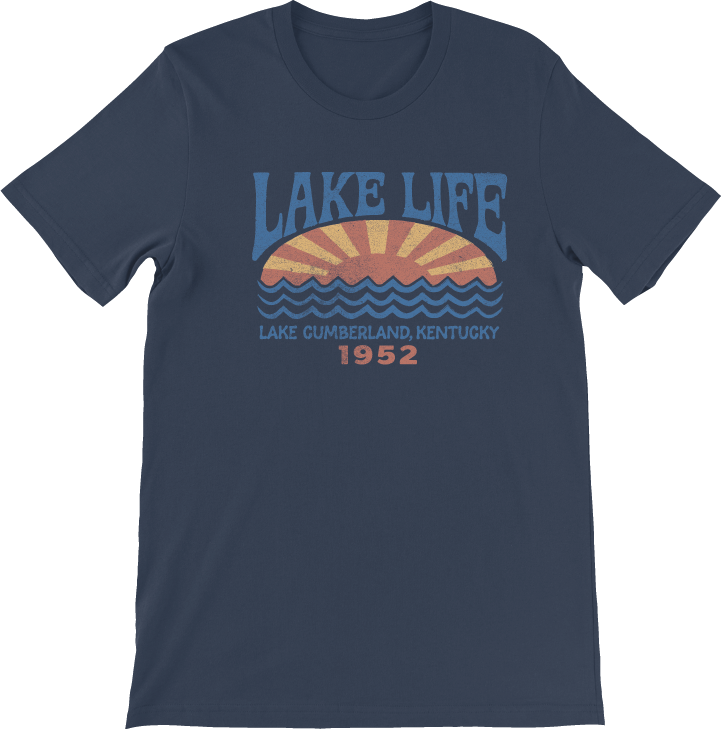 Lake Life Sunset